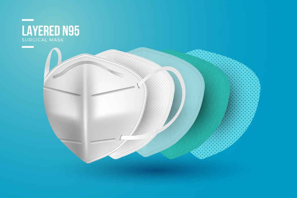 N95 Masks